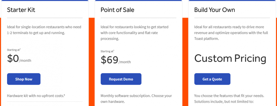 Toast Payroll Pricing Screenshot